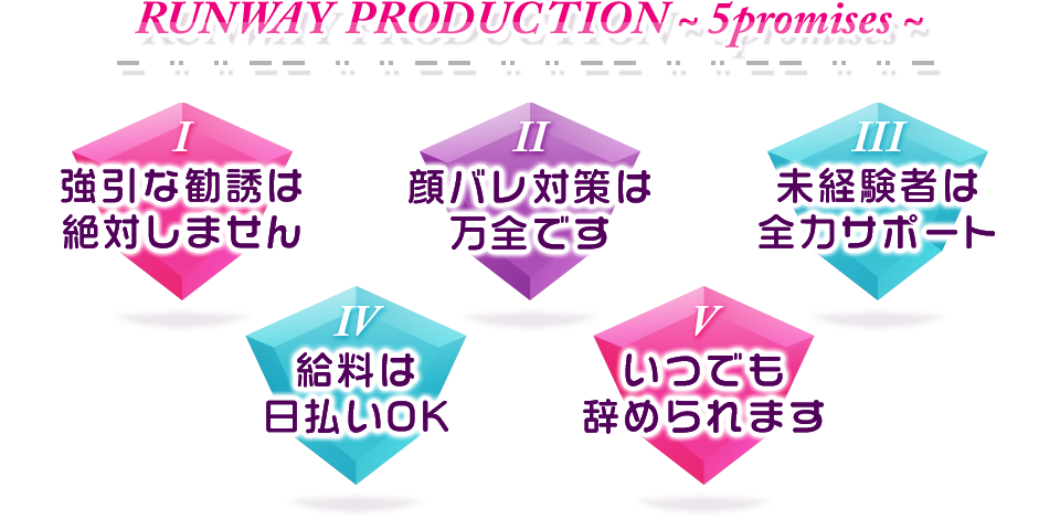 RUNWAY PRODUCTION ~5promises~