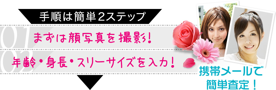 手順は簡単2ステップ 01.まずは顔写真を撮影！ 02.年齢・身長・スリーサイズを入力！ 携帯メールで簡単査定！